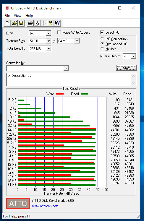 Win10 i sterowniki Intel USB 3.1 Gen1-przechwytywanie-usb-2.0.png