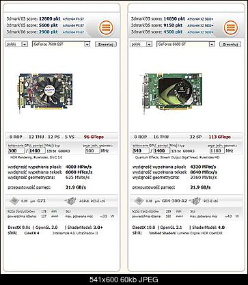 -7600gts_vs_8600gt.jpg