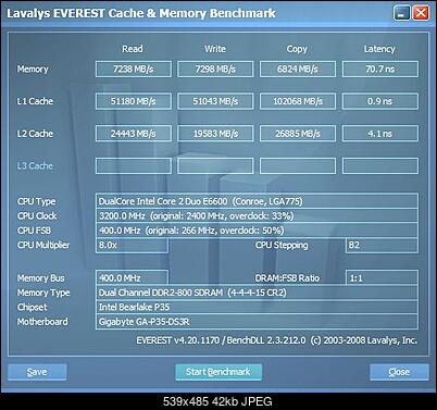 Podkrecanie c2d a pamiec-cachemem2.jpg