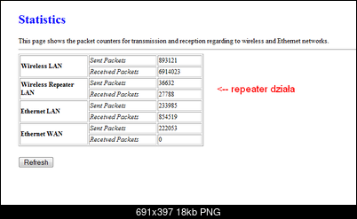 wifi - problem-stats.png