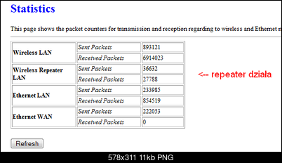 wifi - problem-stats.png