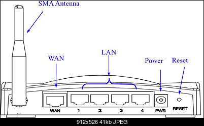 -wifi-lan.jpg