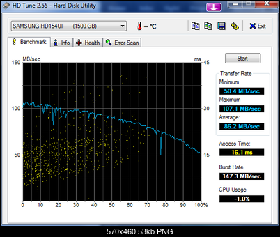 -hdtune_benchmark_samsung_hd154ui______.png