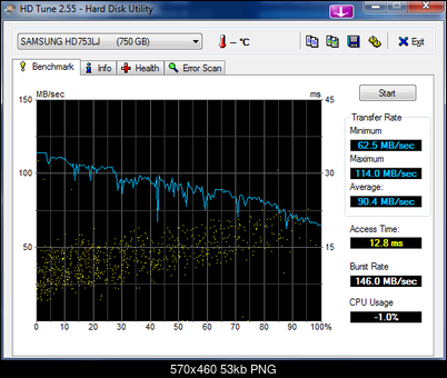 -hdtune_benchmark_samsung_hd753lj______.png