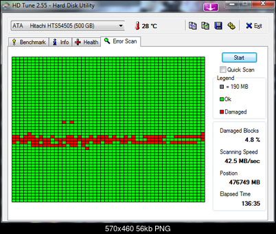 -hdtune_error_scan_ata_____hitachi_hts54505.png