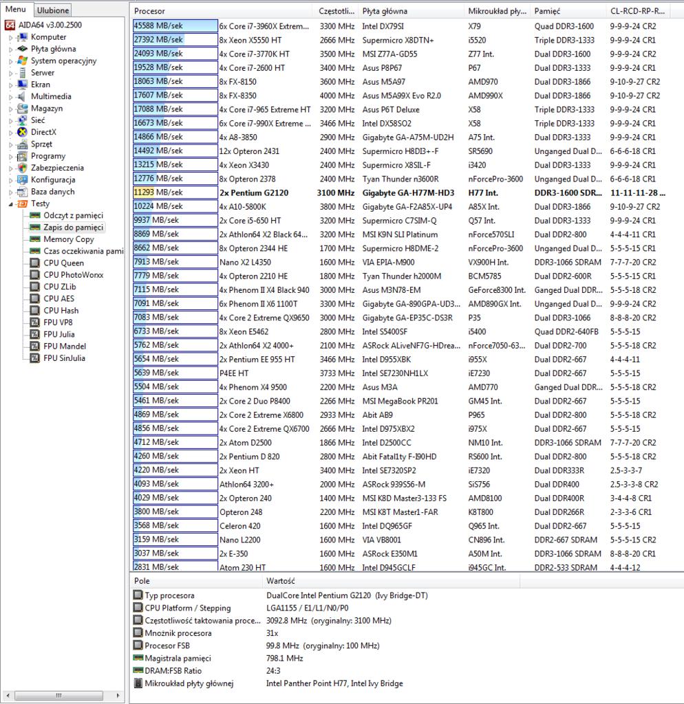 -1x-4gb-1600-cl-11-goodram-zapis.jpg