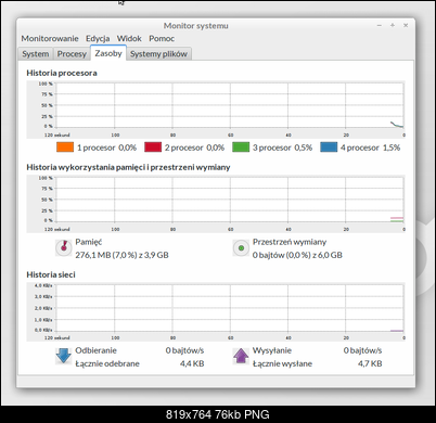 ElementaryOS-ram.png