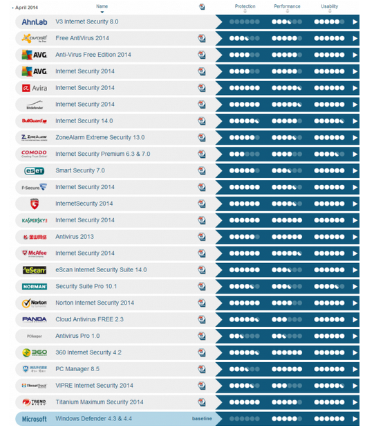 Program antywirusowy-2014-05-27_10-53-14.png