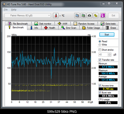 Patriot Supersonic Rage 64GB USB 3.0-przechwytywanie03.png