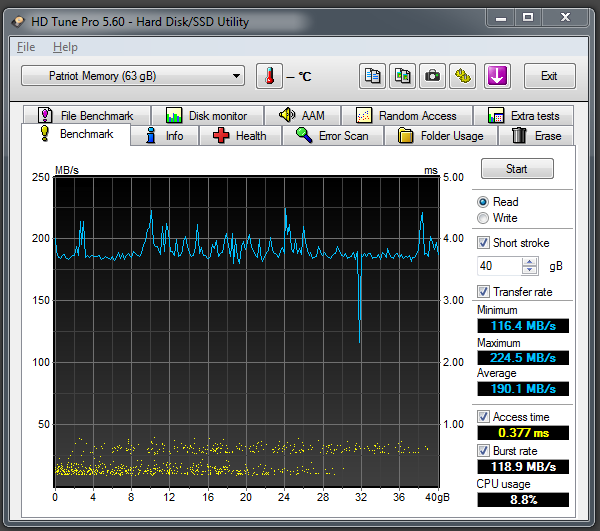 Patriot Supersonic Rage 64GB USB 3.0-przechwytywanie05.png