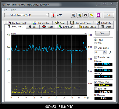 Patriot Supersonic Rage 64GB USB 3.0-przechwytywanie05.png