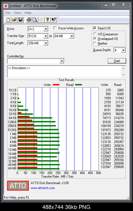 Patriot Supersonic Rage 64GB USB 3.0-przechwytywanie06.png
