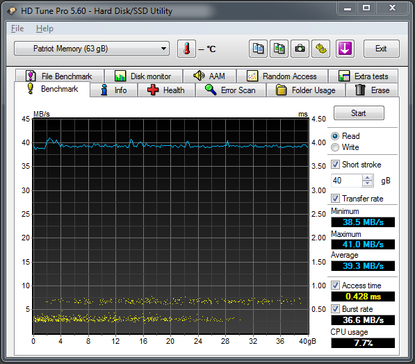 Patriot Supersonic Rage 64GB USB 3.0-przechwytywanie01.png