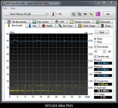 Patriot Supersonic Rage 64GB USB 3.0-przechwytywanie01.png