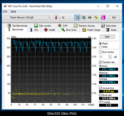 Patriot Supersonic Boost XT 128GB USB 3.0-przechwytywanie05.png