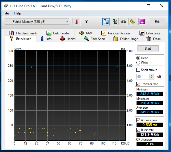 Patriot Supersonic Boost XT 128GB USB 3.0-przechwytywanie08.png