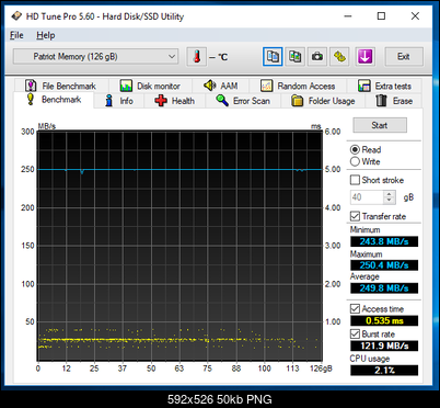 Patriot Supersonic Boost XT 128GB USB 3.0-przechwytywanie08.png