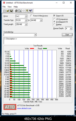 Patriot Supersonic Rage 64GB USB 3.0-2019-03-21_210434.png