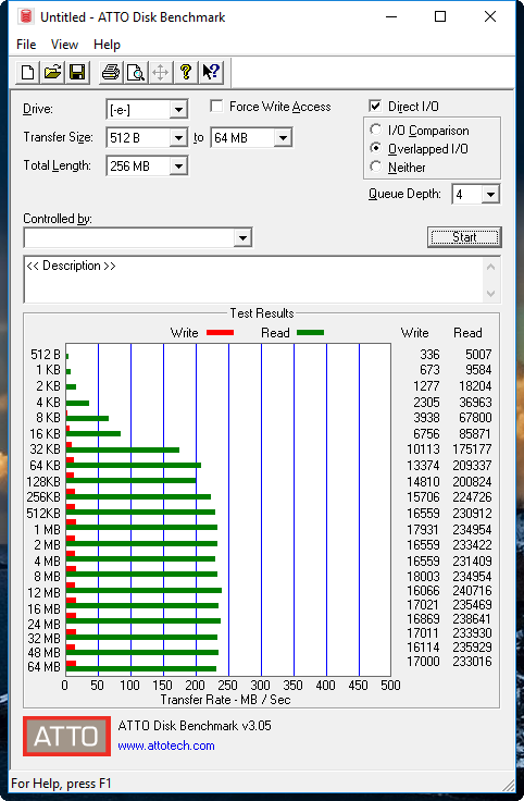 Patriot Stellar Boost XT 32GB Micro USB + USB 3.0-stellar-test.png