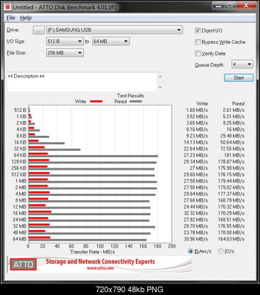 Samsung FIT Plus 128GB USB 3.1-atto-sam-upgr.png