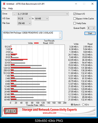 VERBATIM PinStripe 128GB PENDRIVE USB 3.0 BLACK-przechwytywanie02.png