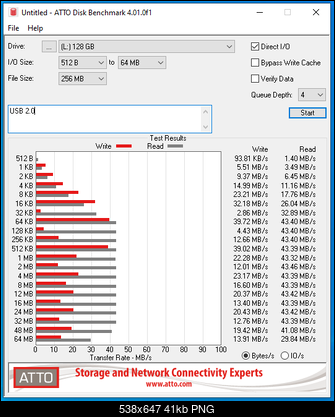 VERBATIM PinStripe 128GB PENDRIVE USB 3.0 BLACK-przechwytywanie03.png