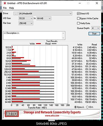 Medion 64GB, z Aldika-medion1.jpg