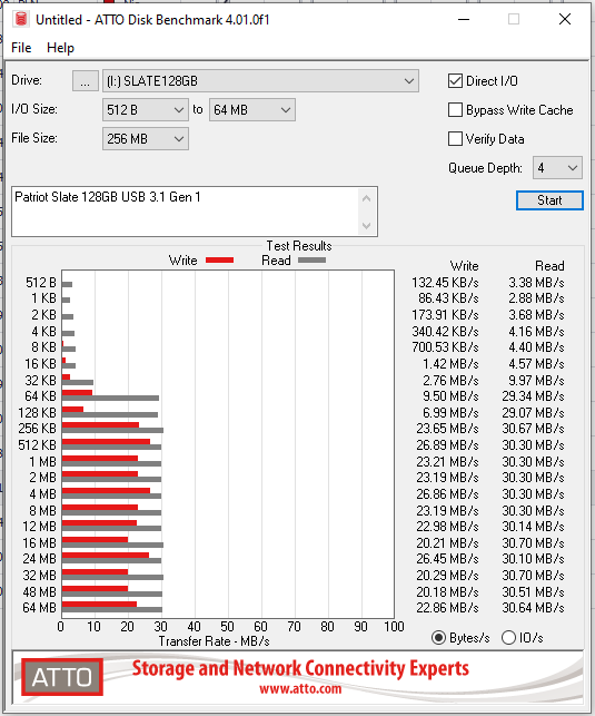 Patriot Slate 128GB USB 3.1 Gen 1-przechwytywanie02.png