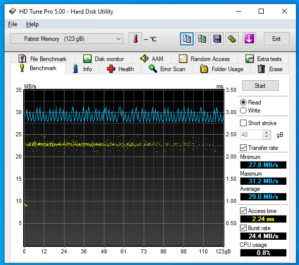 Patriot Slate 128GB USB 3.1 Gen 1-przechwytywanie03.png