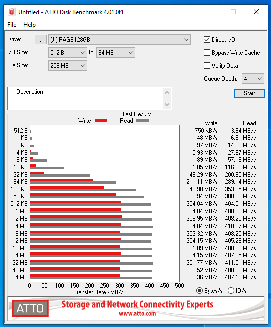 Patriot Supersonic Rage Elite USB 3.2 Gen1 128GB-przechwytywanie02.png