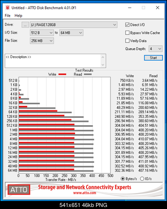 Patriot Supersonic Rage Elite USB 3.2 Gen1 128GB-przechwytywanie02.png
