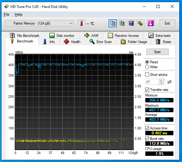 Patriot Supersonic Rage Elite USB 3.2 Gen1 128GB-przechwytywanie05.png