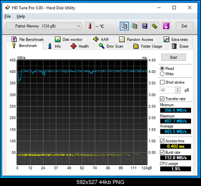 Patriot Supersonic Rage Elite USB 3.2 Gen1 128GB-przechwytywanie05.png