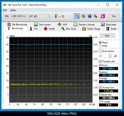 Goodram UME3 256GB USB 3.0-hdd-tune.png