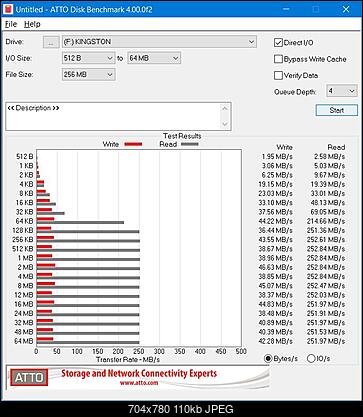 Kingston DataTraveler &quot;Kyson&quot; 128 GB USB 3.2-kingston1.jpg