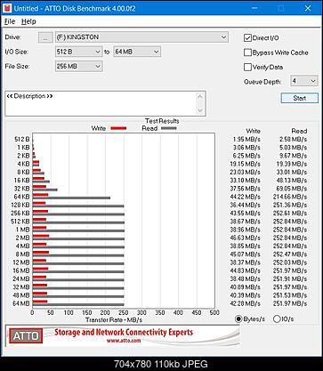 Kingston DataTraveler "Kyson" 128 GB USB 3.2-kingston1.jpg