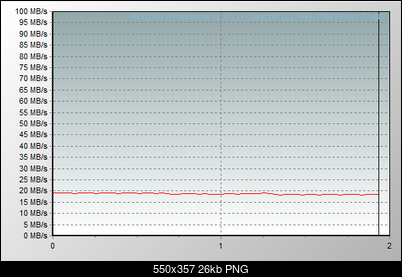 Dwa pendrivy ( OCZ i Corsair ) wielkosc i test-test-corsair.png