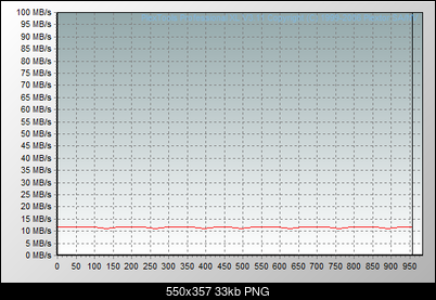 Dwa pendrivy ( OCZ i Corsair ) wielkosc i test-test-ocz.png