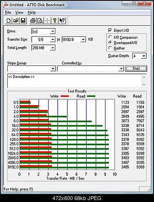 Sandisk Memory Stick Micro (M2) 2GB + Adapter MS Pro Duo-sandisk_memory_srick_m2_2gb.jpg
