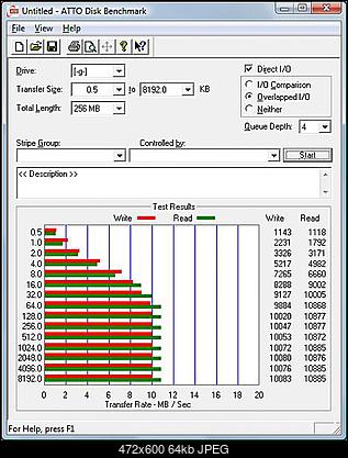 Sandisk Ultra II MicroSD Card/TransFlash 2GB-sandisk_ultra_ii_micdosd_2gb.jpg