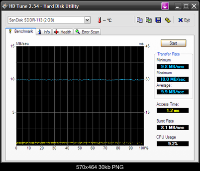 [Test] SanDisk Ultra II SD 2GB.-sd2u2adaphdt.png