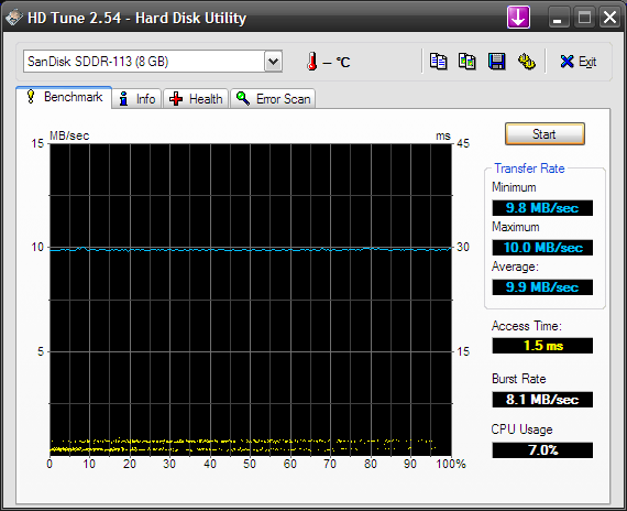 [Test] SanDisk Ultra II SDHC 8GB.-sdhc8u2adaphdt.png