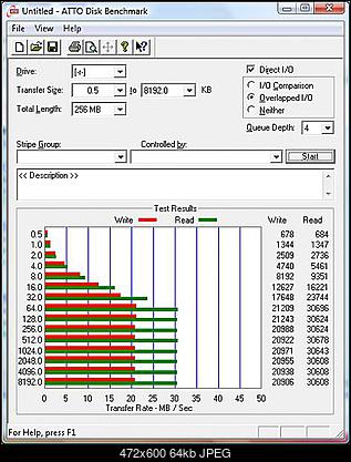 [test] Corsair Flash Voyager 4 GB-corsair-4gb.jpg