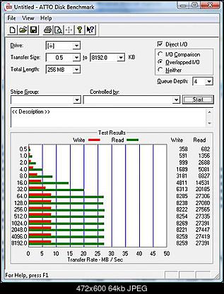 [Test] SanDisk Cruzer Micro U3 8 GB-cruzer-micro-8gb.jpg