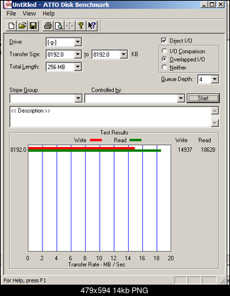 [Test] SanDisk Ultra II SD 2GB.-kingston50x_msi.png
