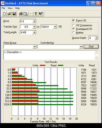 Czytnik SanDisk MicroMate SDDR-113-transcend-sdhc-4gb.png