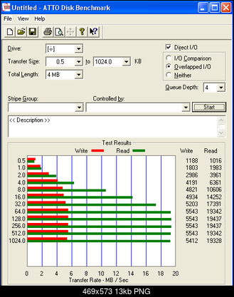 Czytnik SanDisk MicroMate SDDR-113-kingston-mini-2gb.png