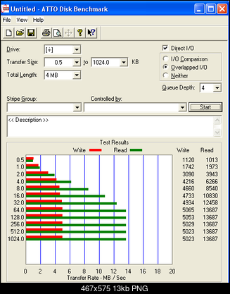 Czytnik SanDisk MicroMate SDDR-113-kingston-1gb.png
