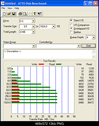 PNY MICRO ATTACHE 4GB-pny-4gb.png