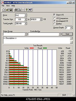 [Test] SanDisk SDHC 4GB Extreme III-sdhcsddr113.jpg